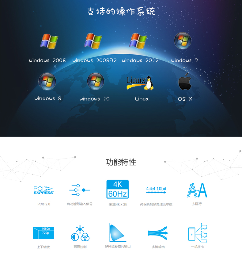 4K超高清音视频HDMI采集卡支持操作系统