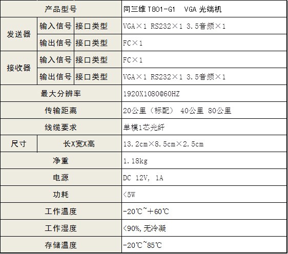 T801-G1光端机VGA信号延长器10km远距离传输支持高清收发器参数